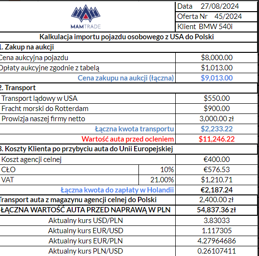 Dokłada kalkulacja dla auta z usa za kwotę 8,000 USD